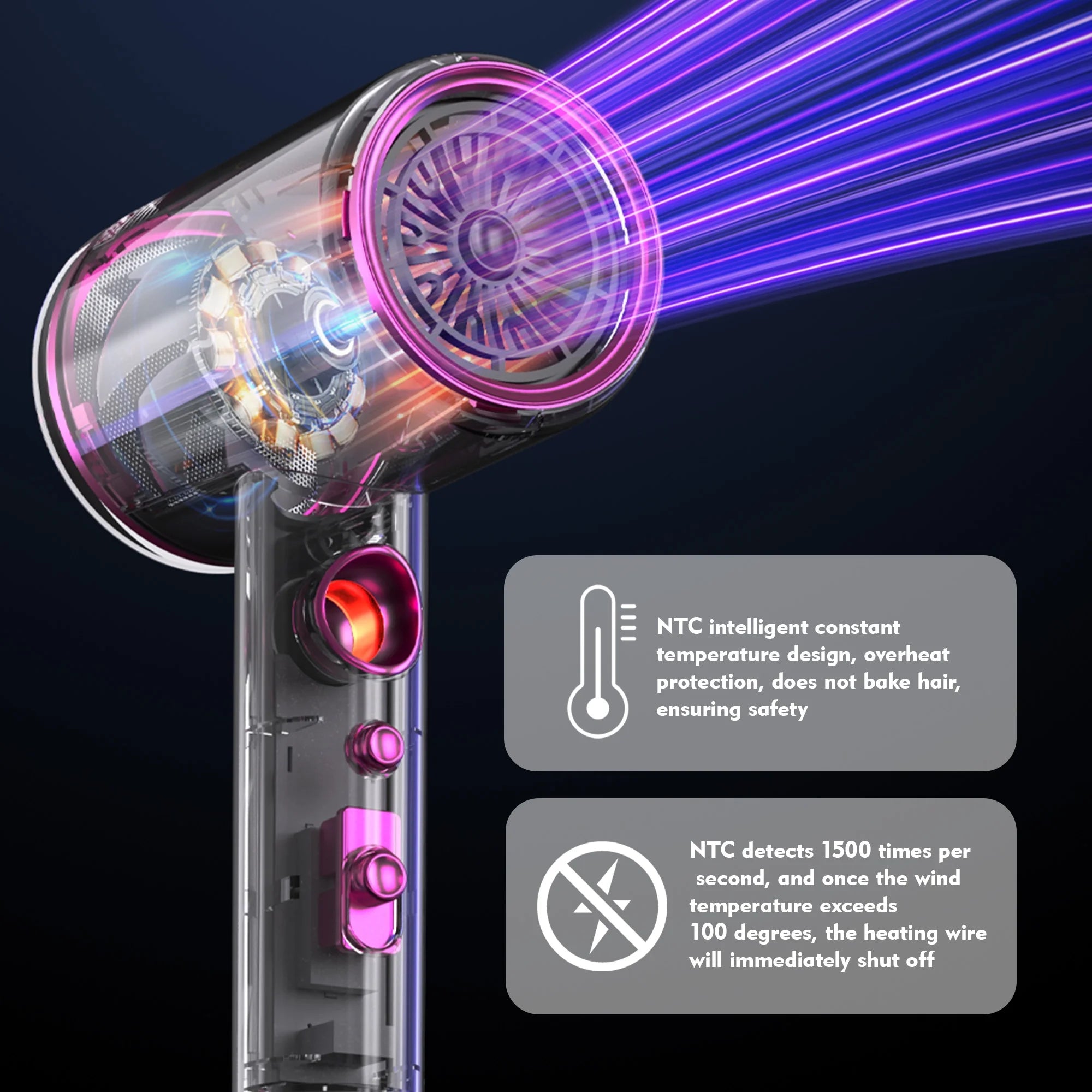 Hair Dryer with Diffuser, 1800W Professional Ionic Blow Dryer for Hair Care,Fast Drying Hairdryer, Gray, Gift for Christmas Day