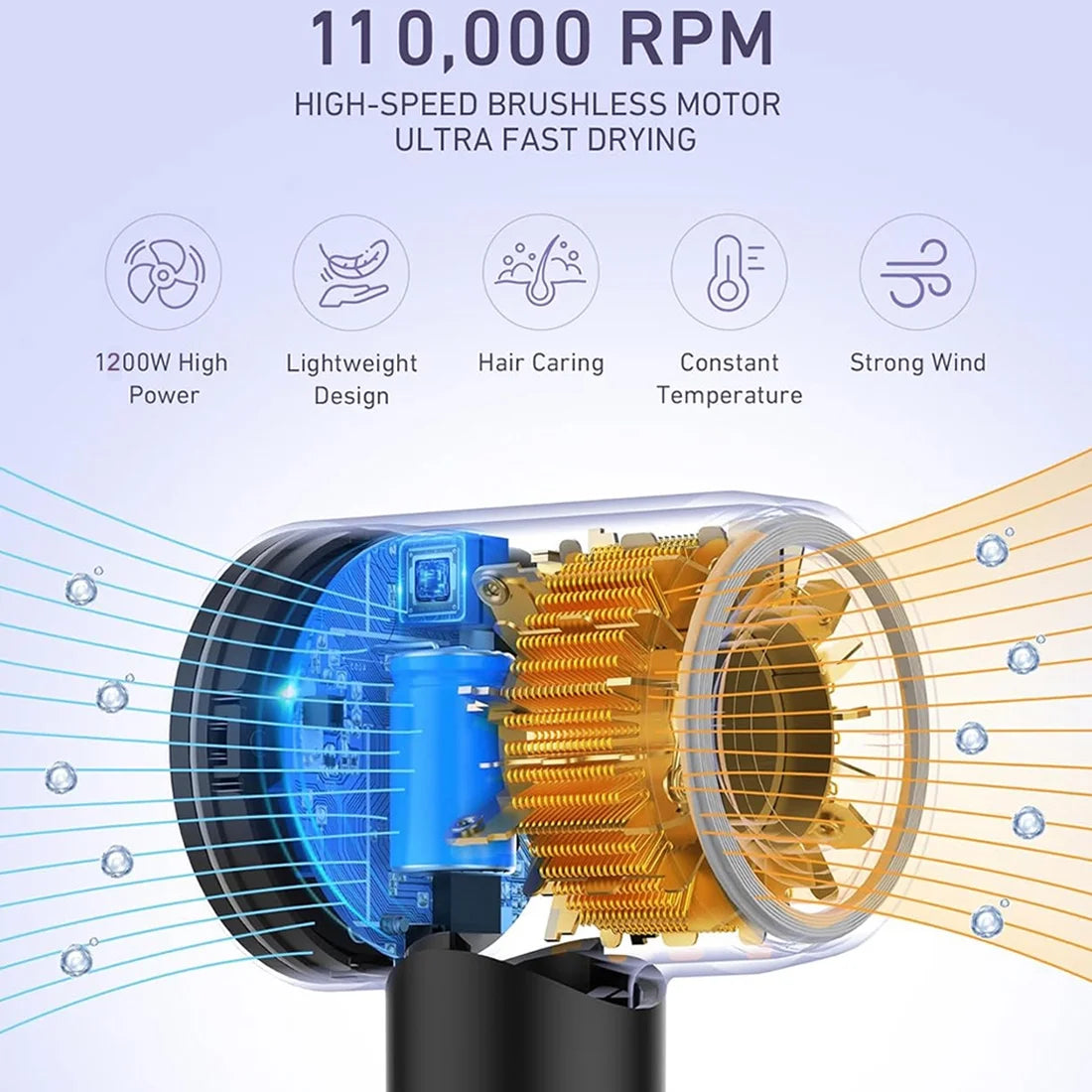 Hair Dryer,Hair Blow Dryer 1200W with Diffuser, Travel Ionic Hair Dryer, Constant Temperature for Hair Care without Damaging Hair,Fast Drying Lightweight,Low Noise Hair Dryer with Smooth Nozzle,Black