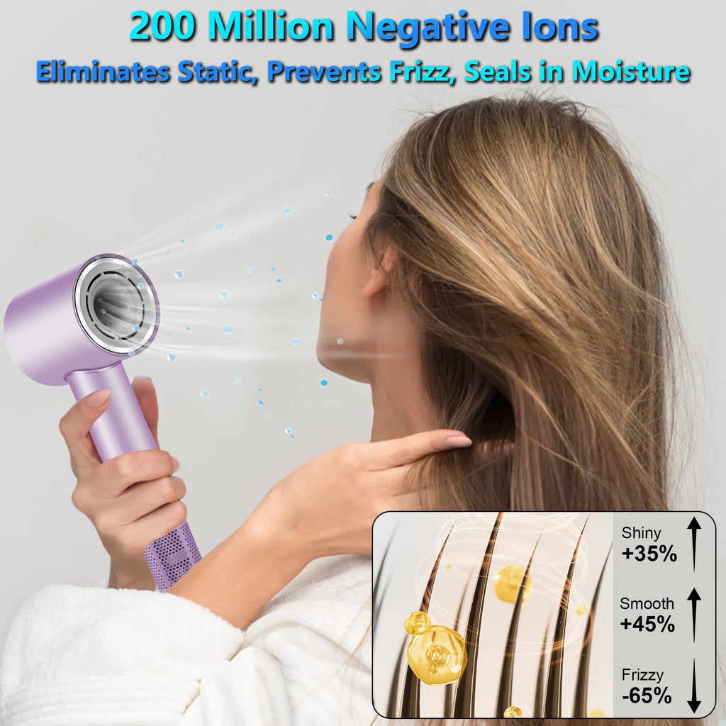 Ionic Hair Dryer, 110,000 RPM High-Speed Blow Dryer with 3 Heating, 2 Speed, Lightweight for Home, Travel, Salon, Gift