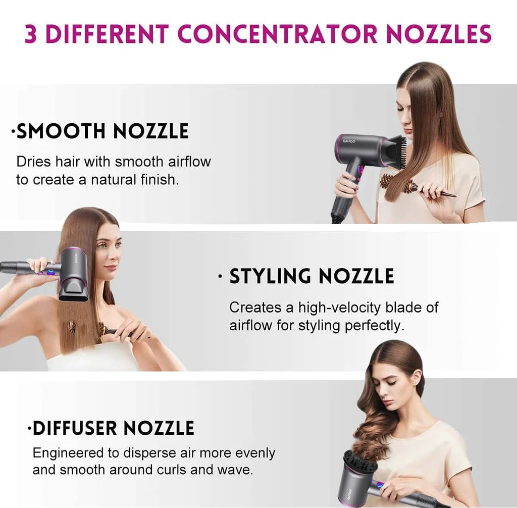Hair Dryer with Diffuser, 1800W Professional Ionic Blow Dryer for Hair Care,Fast Drying Hairdryer, Gray, Gift for Christmas Day