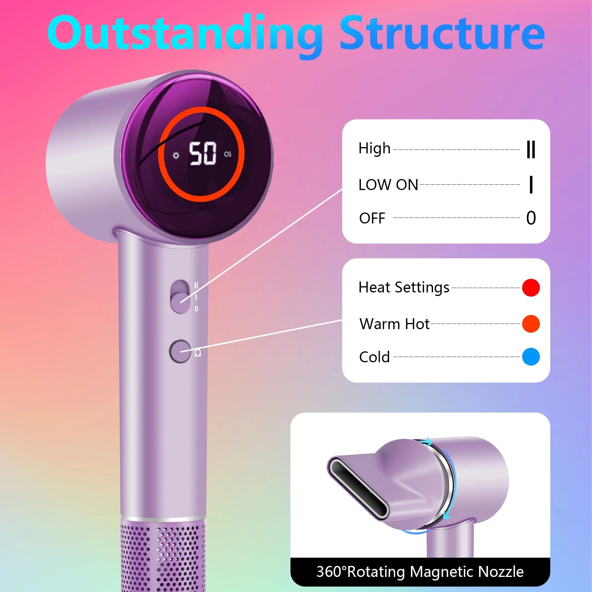 Ionic Hair Dryer, 110,000 RPM High-Speed Blow Dryer with 3 Heating, 2 Speed, Lightweight for Home, Travel, Salon, Gift